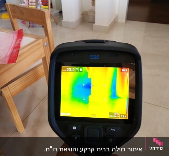 מצלמה תרמית מציגה תמונה צבעונית של חום וקור